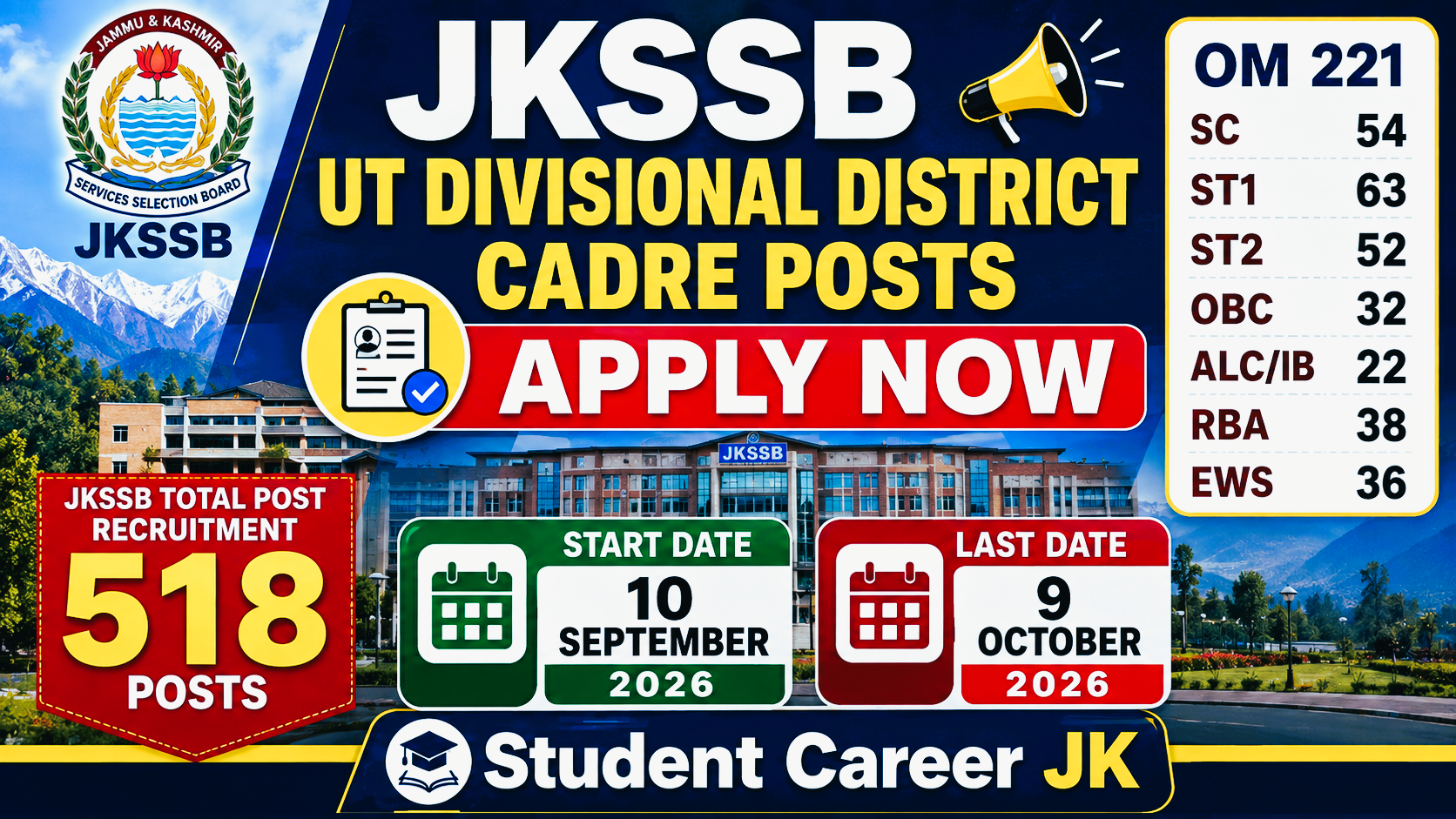 JKSSB  UT  Divisional District Cadre Posts Apply Now