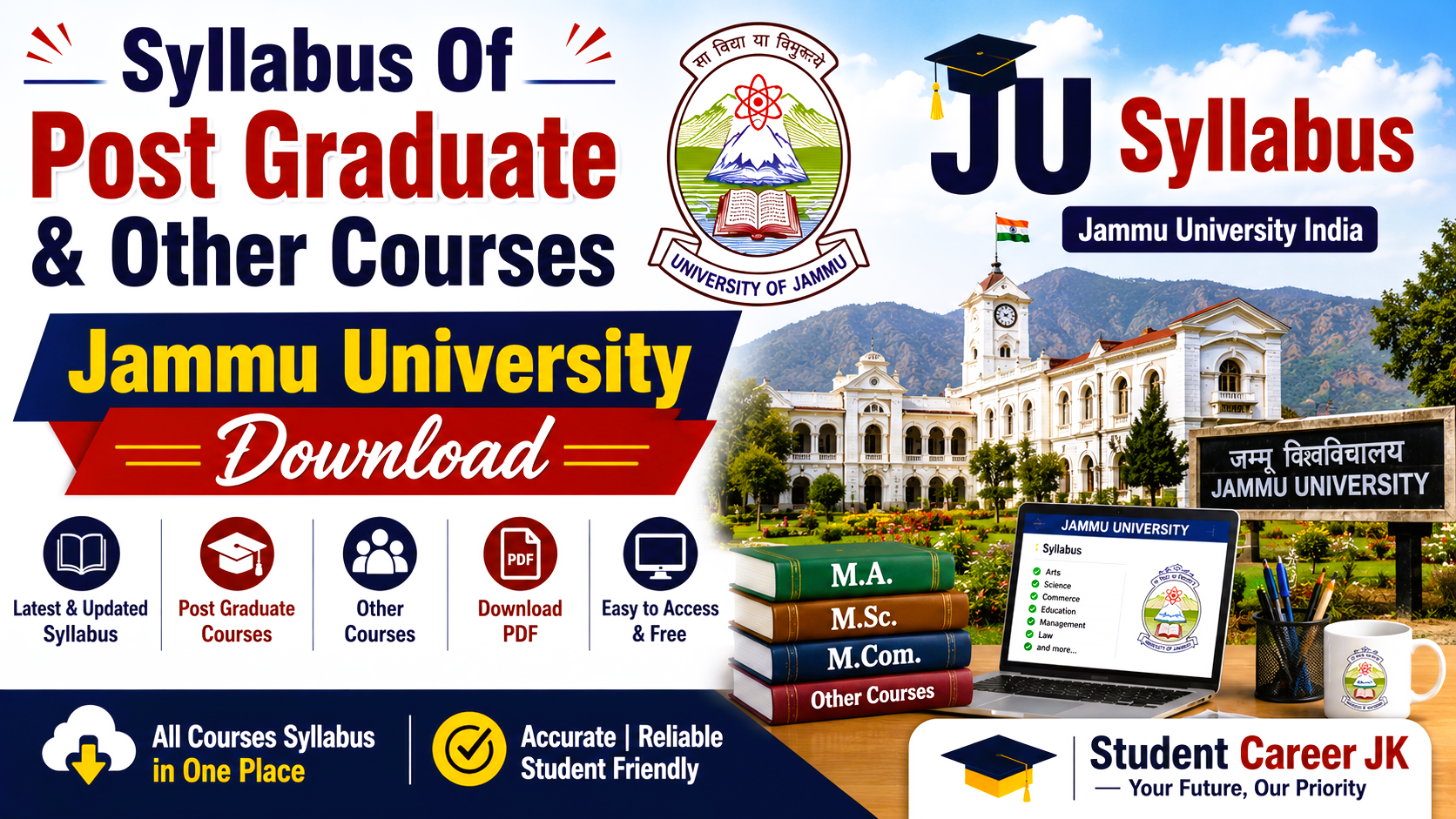Syllabus Of Post Graduate Courses Jammu University Download