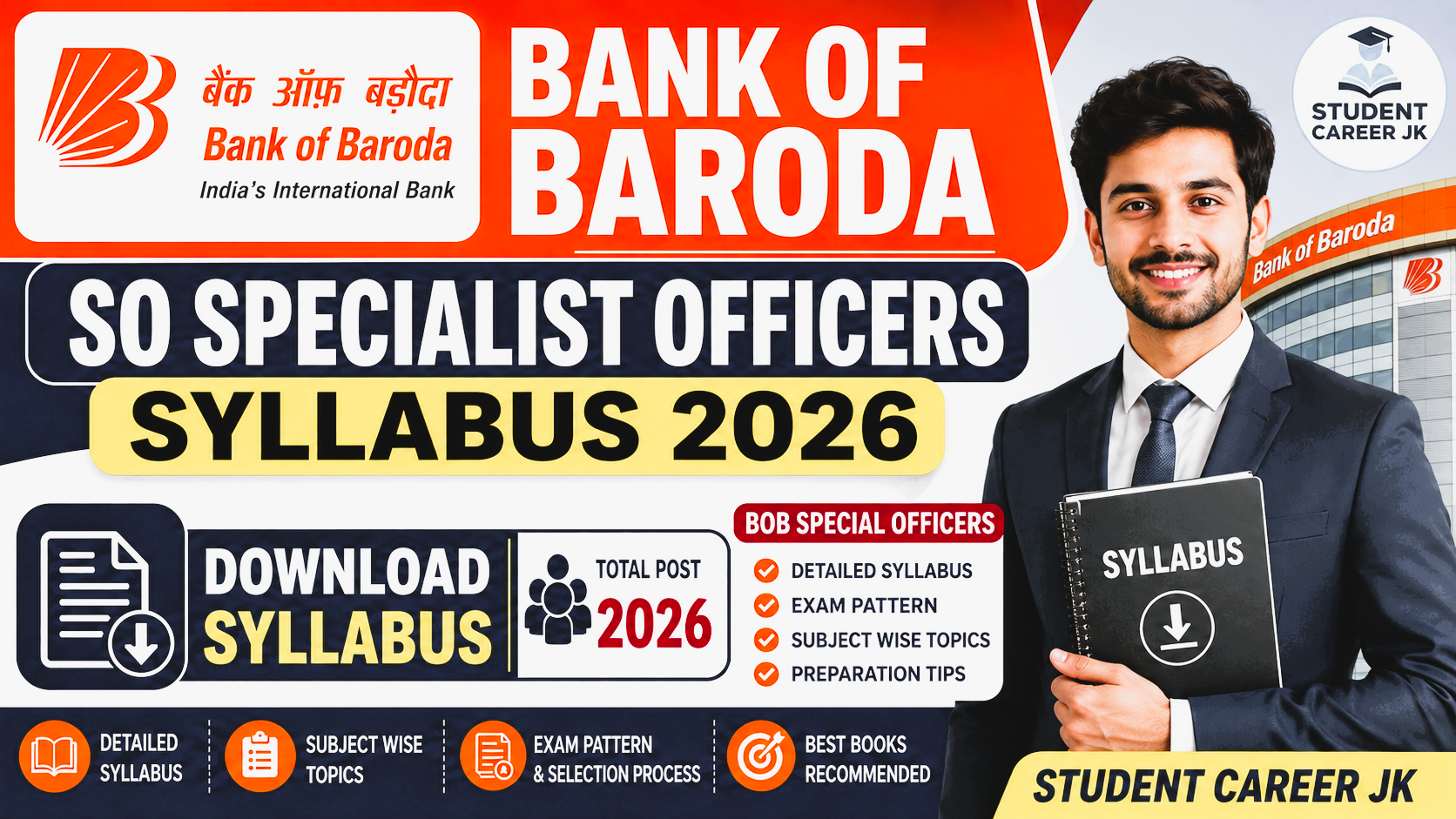 Bank of Baroda SO Specialist Officers syllabus 2026