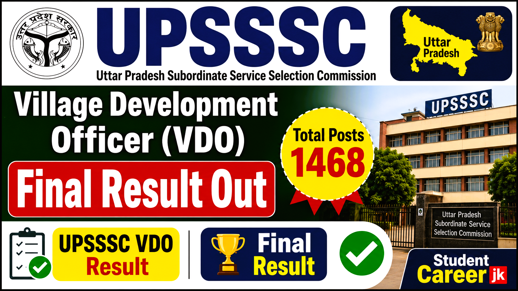 UPSSSC Village Development Officer VDO Final Result Out