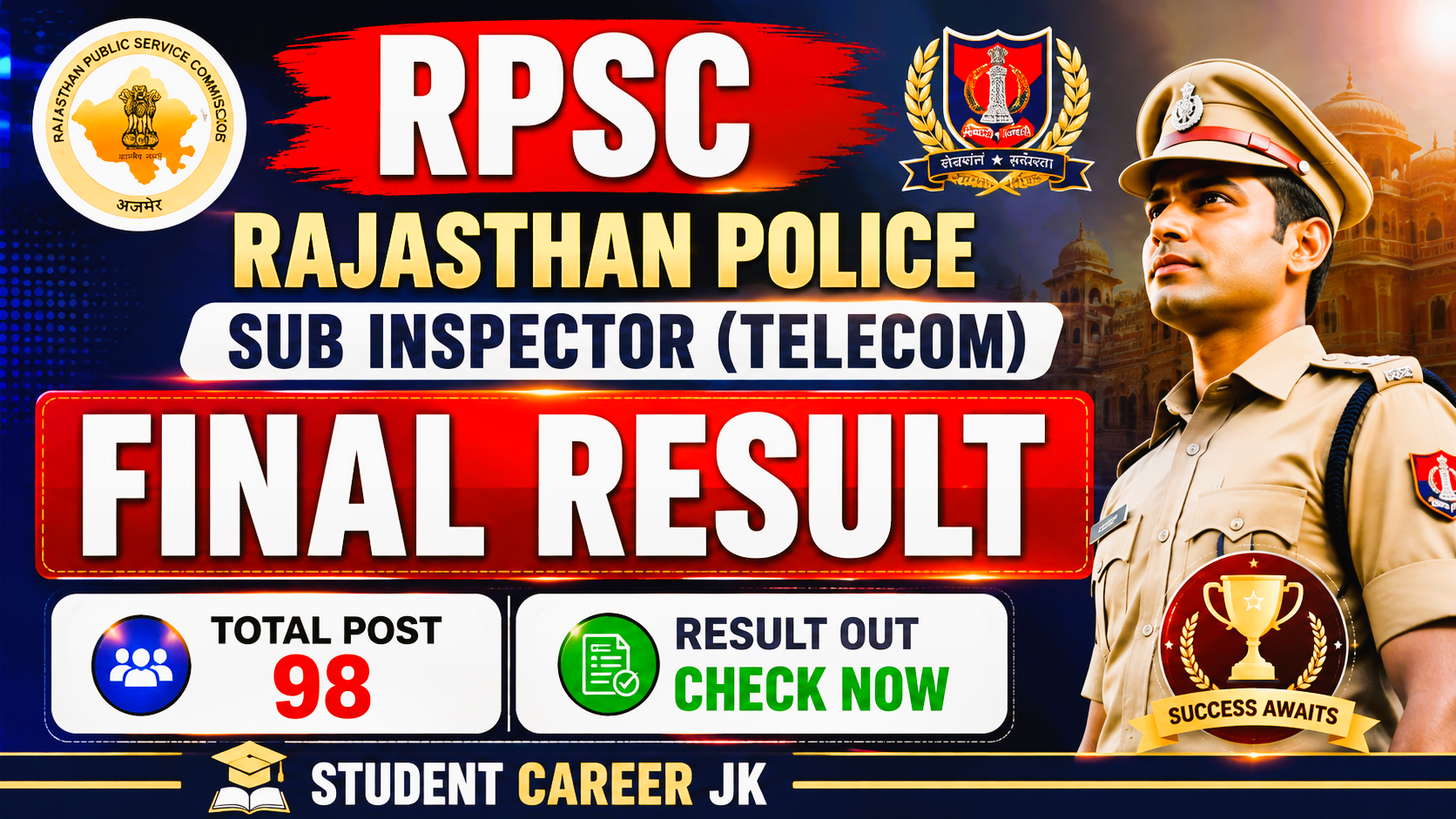 RPSC Rajasthan Police Sub Inspector Telecom Final Result