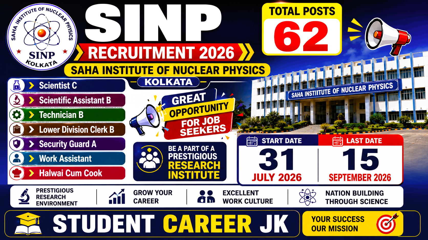 SINP Recruitment Institute of Nuclear Physics Kolkota 2026