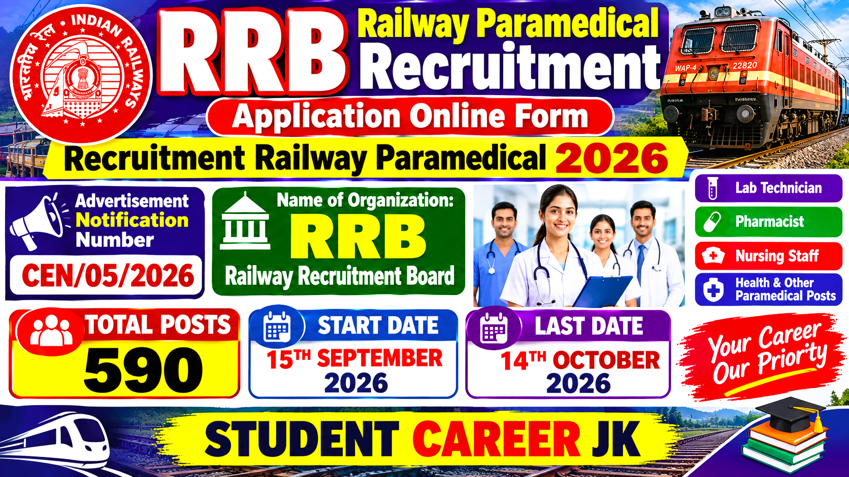 RRB Railway Paramedical Recruitment Application Online Form