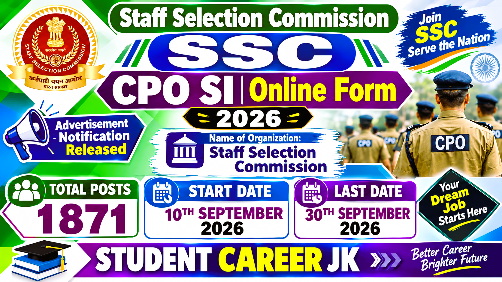 Staff selection Commission CPO SI Online Form 2026