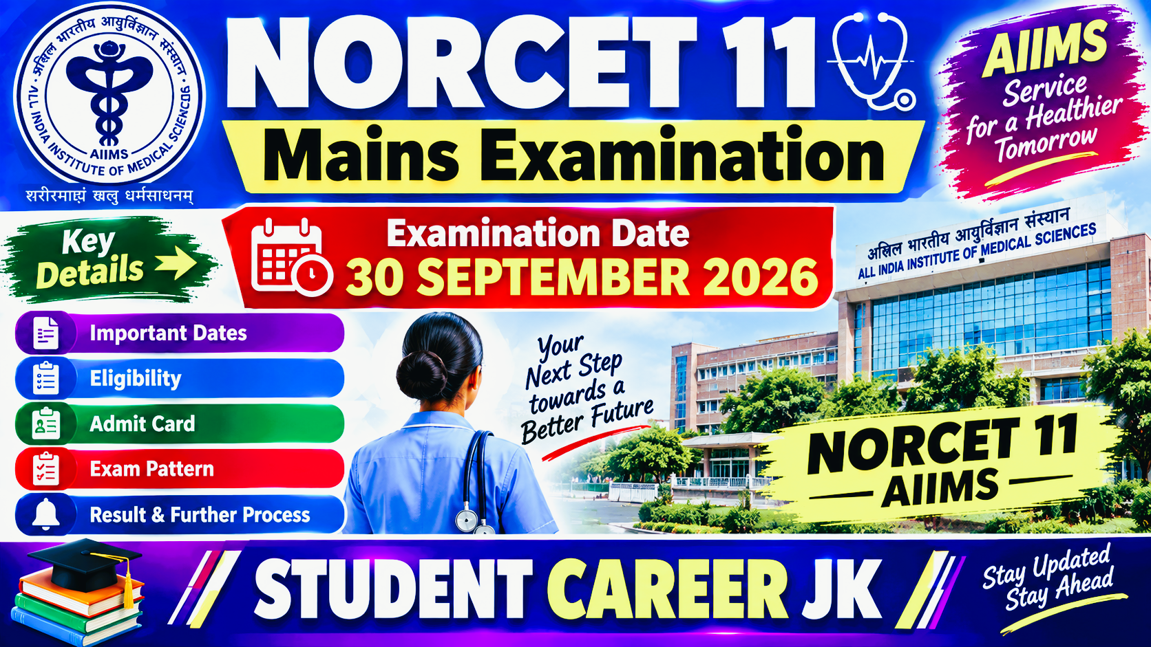 NORCET 11 Mains Examination Date and Other Important Details