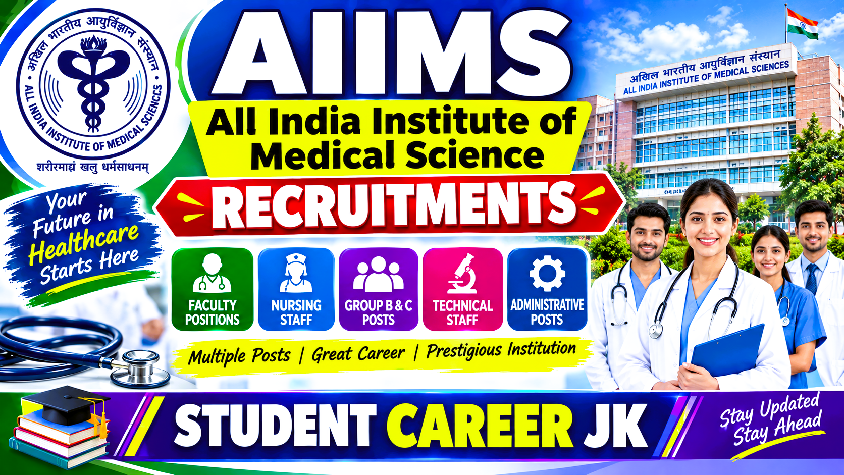 AIIMS All India Institute of Medical Science Recruitments